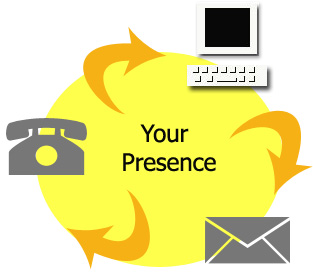 presence